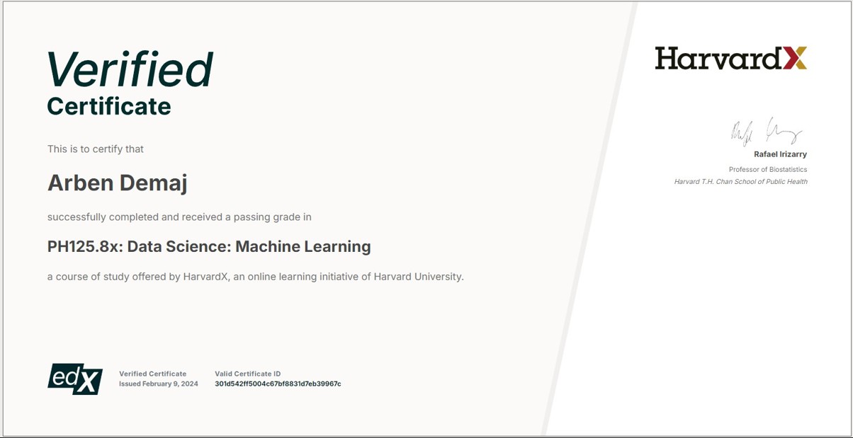 Harvard Certificate Thumbnail